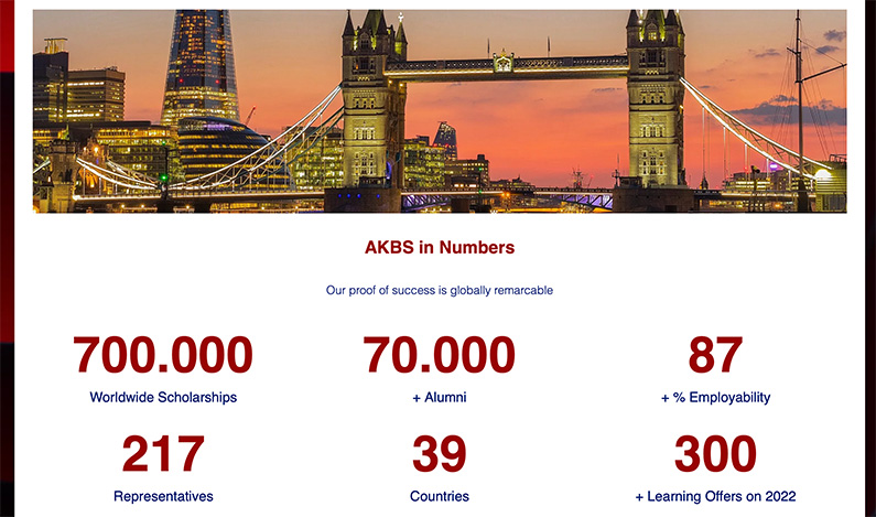 al-khalifa business school alumni